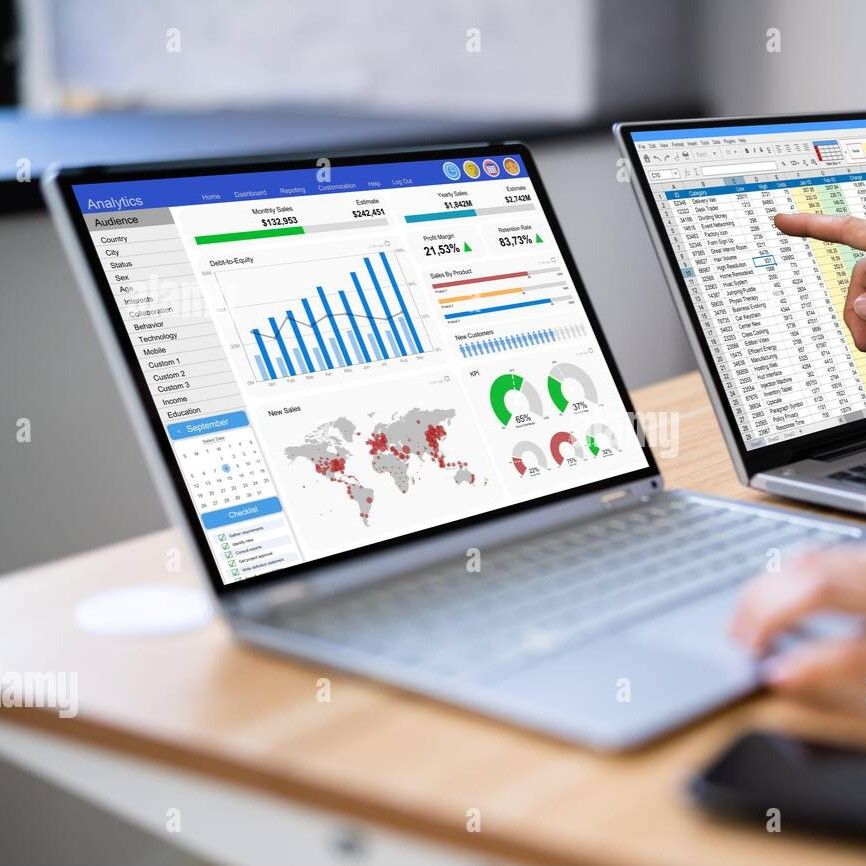 Financiële rapportages & dashboards